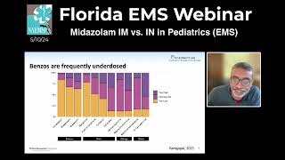 Sriram Ragopaul MD Midazolam IM vs IN in Pediatric EMS 51024 [upl. by Dent]