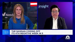 Theres still gas in the tank in this stock market rally says Fundstrats Tom Lee [upl. by Oirasor240]