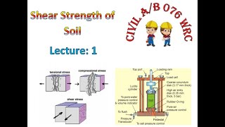 Shear Strength of Soil l Lecture  1 [upl. by Mccoy]