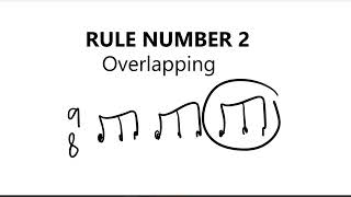 GRADE 5 MUSIC THEORY EXPLAINED  Rests [upl. by Accber]