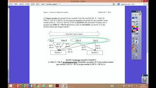 Calcul du rev imposable et de l’impôt des sociétés Captation de cours en classeProf Boivin 23 [upl. by Acirehs]