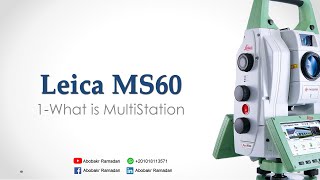 Leica MS601What is MultiStation [upl. by Attwood]