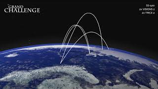 Grand Challenge Trajectories Animation [upl. by Arodnap]