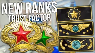 HUGE NEW PRIME UPDATE NEW RANKS amp TRUST FACTOR [upl. by Eresed917]