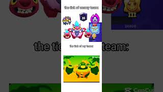 bs brawlstars shorts funny capcut [upl. by Paviour]