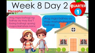 Kinder Matatag Week 8 Day 2 Quarter 1 [upl. by Rexferd595]