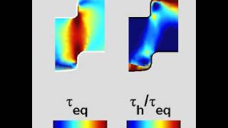 Fineblanking simulation [upl. by Hsetim68]