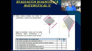 Evaluación diagnostica Matemáticas 2023 5°to sec [upl. by Ariaic]