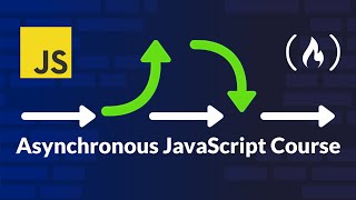 Asynchronous JavaScript Course – AsyncAwait  Promises Callbacks Fetch API [upl. by Eissehc290]