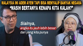 MALAYSIA INI ADEM AYEM TAPI BISA MENYALIP BANYAK NEGARA❗❗MASIH BERTANYA KENAPA KITA KALAH❓ [upl. by Sculley]