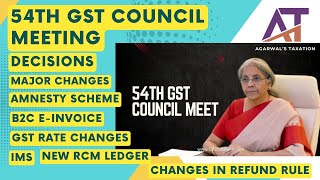 54th GST Council meeting  Major decisions and GST rate changes  Amnesty scheme  B2C Einvoice [upl. by Romo]