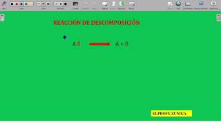 REACCIÓN DE DESCOMPOSICIÓN [upl. by Hoyt]