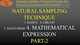 Basic Working Waveforms of Natural Sampling Technique Part 2  S amp S  R K Classes Hindi Lec155 [upl. by Kir]