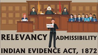 Relevancy and admissibility  Indian evidence act  Lawlecture [upl. by Wanfried]