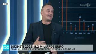 Buxheti 2025 82 miliardë euro  MCN Economy [upl. by Nytsirhc]