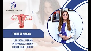 Fibroid Series Part 1  A Comprehensive Overview of Uterine Fibroid Types [upl. by Slavin]