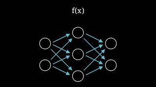 Why do Neural Networks Need Activation Functions [upl. by Llerahs]