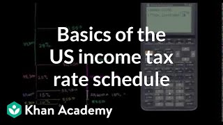 Basics of US income tax rate schedule  Taxes  Finance amp Capital Markets  Khan Academy [upl. by Milburr]