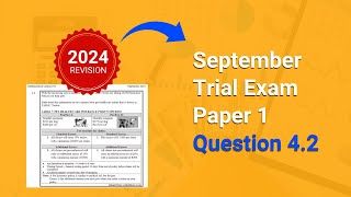 Maths Lit September 2023 Paper 1 Question 42 [upl. by Kcirederf180]