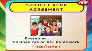 Subject Verb Agreement  English Grammar Exercises For Kids  English Grammar For Children [upl. by Froemming]