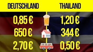 Was kostet das Leben in anderen Ländern [upl. by Sayres]