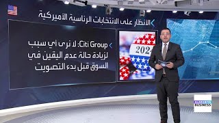 كيف علق CitiGroup على حالة عدم اليقين قبل الانتخابات الأميركية؟ [upl. by Ranson]