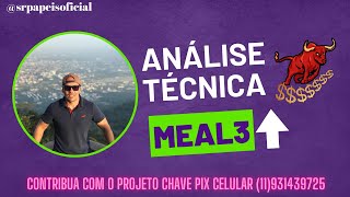 MEAL3 ANÁLISE TÉCNICA EU AINDA ESPERARIA UM POUCO  ENTENDA [upl. by Ardnuhsal489]