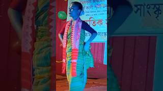 Guwahati Chariali Bodo Music [upl. by Frangos]