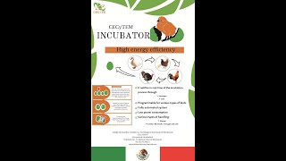 CECyTEM Incubator [upl. by Rahel]