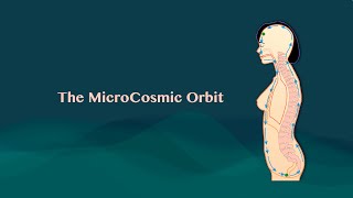 MicroCosmic Orbit  Part 3 [upl. by Nniw]