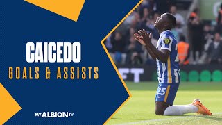 Caicedos Premier League Goals and Assists ⚽️ [upl. by Aniluap]