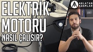 Elektrik İndüksiyon Motoru Nedir Nasıl Çalışır  Çalışma Prensibi [upl. by Novat]