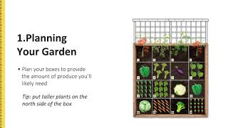 Square Foot Gardening Online Courses  Tips On Garden Planning [upl. by Dimitri]