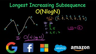 Longest Increasing Subsequence NlogN  Leetcode 300  LIS [upl. by Rogers193]