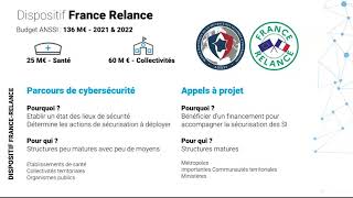 Explication simple du Plan France Relance cybersécurité [upl. by Frederiksen]