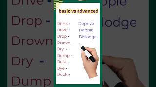 ten basic and advanced verbs starting with E 3 learnenglish english verb [upl. by Aneeuq]