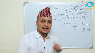 Date and Calendar shortcut trick Part 1  IQ Loksewa Kuber Adhikari [upl. by Enaej776]