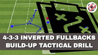 433 buildup tactical drill for the inverted fullbacks [upl. by Kathryn]