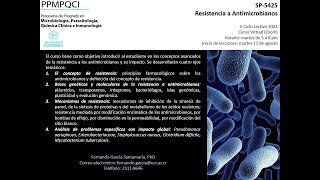 SP5425 Resistencia a Antimicrobianos disminución de la permeabilidad celular [upl. by Gurevich]