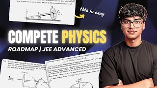 The Most InDepth Roadmap for JEE Advanced Physics  Invisible Mechanics [upl. by Michaela641]