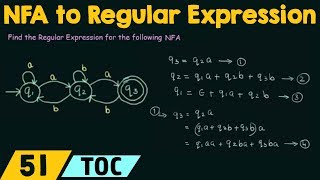 NFA to Regular Expression Conversion [upl. by Llerrem911]