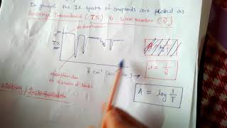 Vibrational  rotational spectroscopy IR Spectroscopy part 1 Basic Prienciple [upl. by Dupuy999]