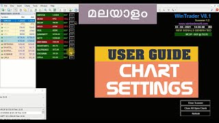 Malayalam User Guide  WinTrader Buy Sell Software ഉപയോഗിച്ച് എങ്ങനെ Confirmed Signals എടുക്കാം [upl. by Kitty234]