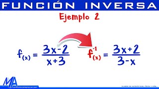 Función inversa  Ejemplo 2 [upl. by Kironde516]