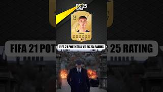 🔥FIFA 21 PLAYER POTENTIAL VS NOW 🔥 eafc25 fifa football [upl. by Tabina]