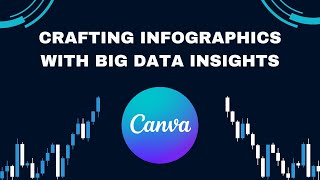 Create Mesmerising Infographics with Big Data Insights [upl. by Yhtak]