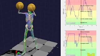 Ergonomic analysis [upl. by Yedarb]