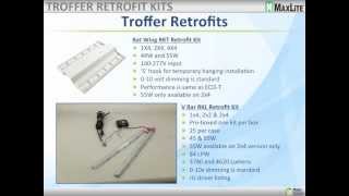 Maxlite 2013 LFI Product Review  June 27 2013 Webinar [upl. by Lrem]