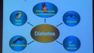 Cómo vivir mejor con la diabetes según un médico de la Clínica Universidad de Navarra [upl. by Richlad]