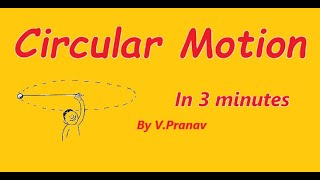 Basics of Circular motion [upl. by At]